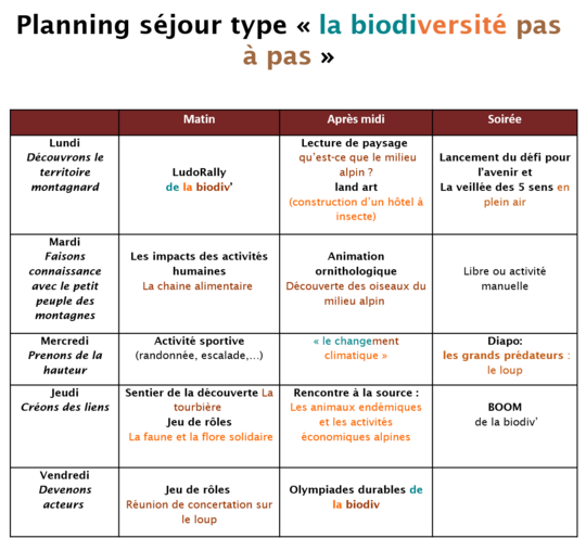 Classe_de_decouverte_theme_biodiversite